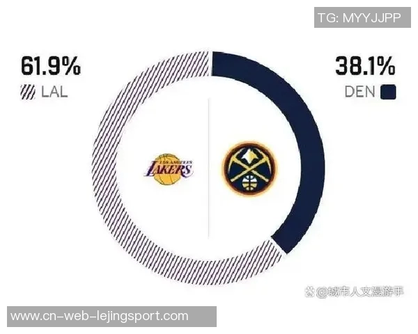 湖人对决掘金谁能笑到最后赛季关键战役前瞻与分析